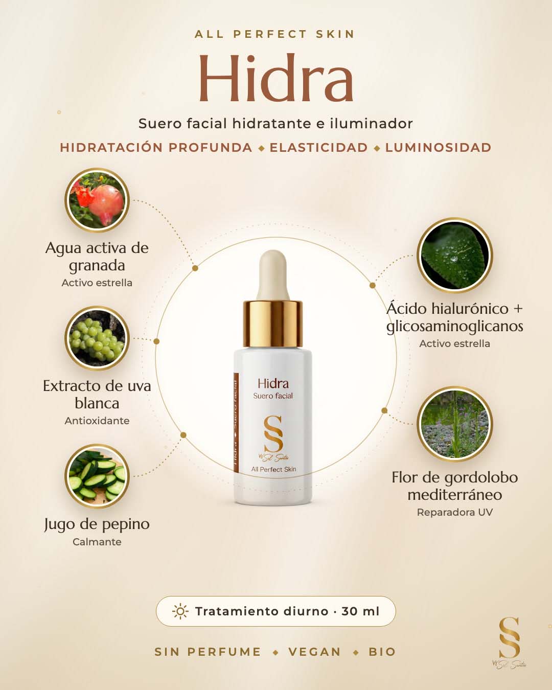 ficha ingredientes Hidra